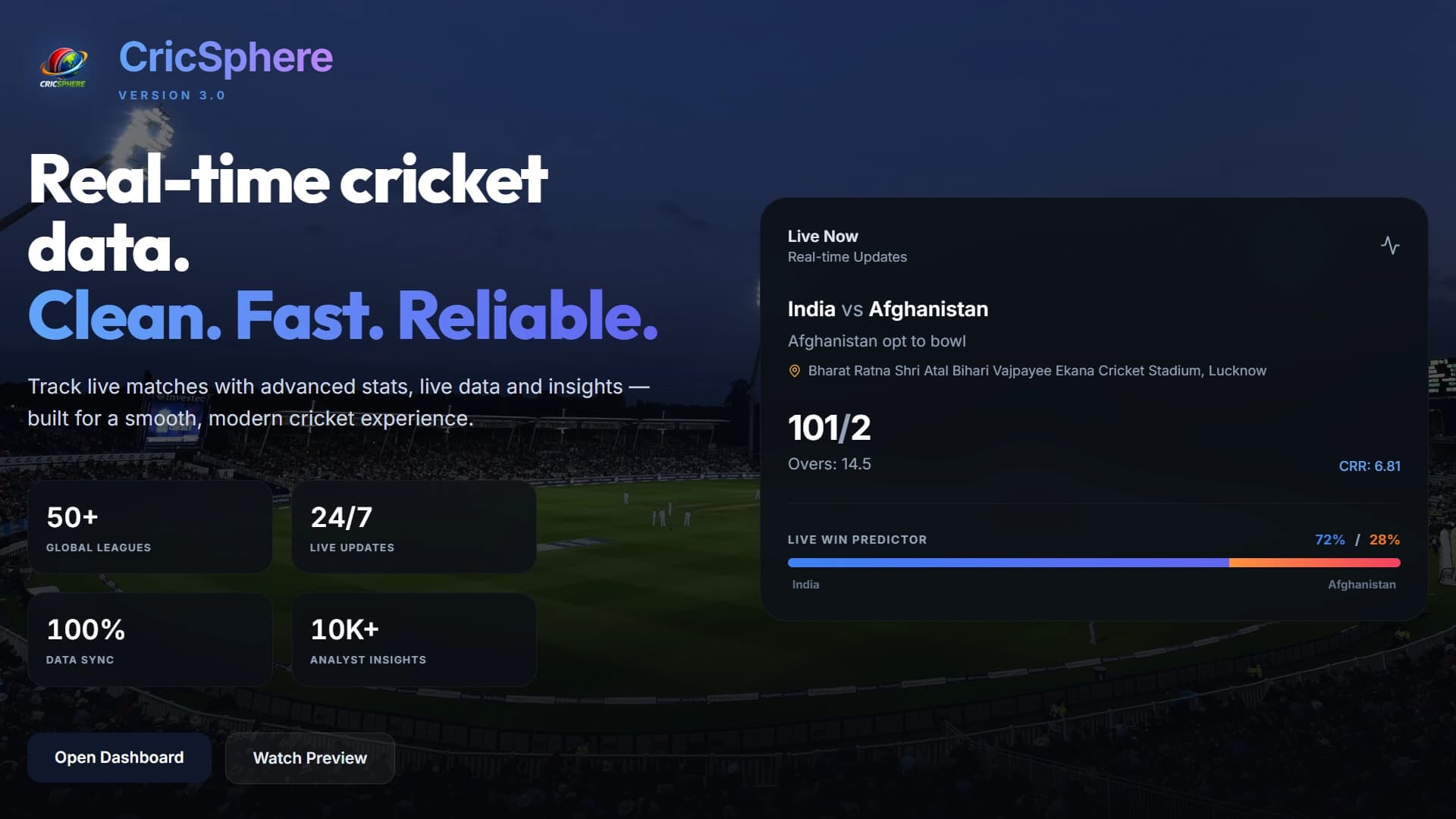CricSphere